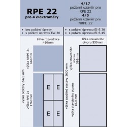 RPE 22 pro 4 elektroměry