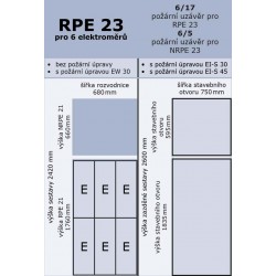 RPE 23 pro 6 elektroměrů